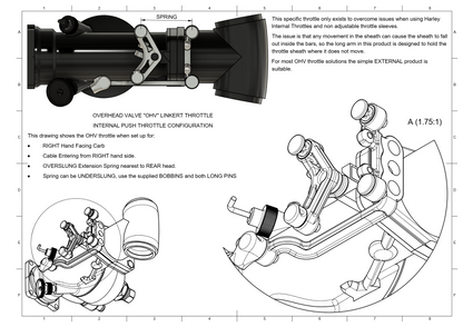 Boomerang Snap Back Throttle - Linkert M Series Carbs